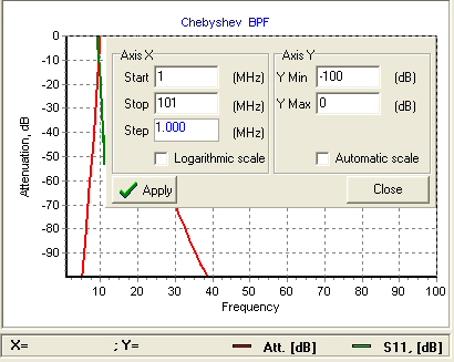 Vlad\'s Lumped Element Filter Designer