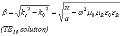 Waveguide Loss