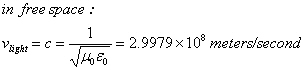 Wavenumber
